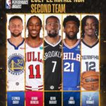 all-nba second