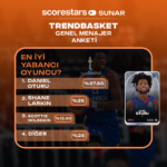 3 en iyi yabancı oyuncu