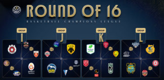 Basketbol Şampiyonlar Ligi'nde