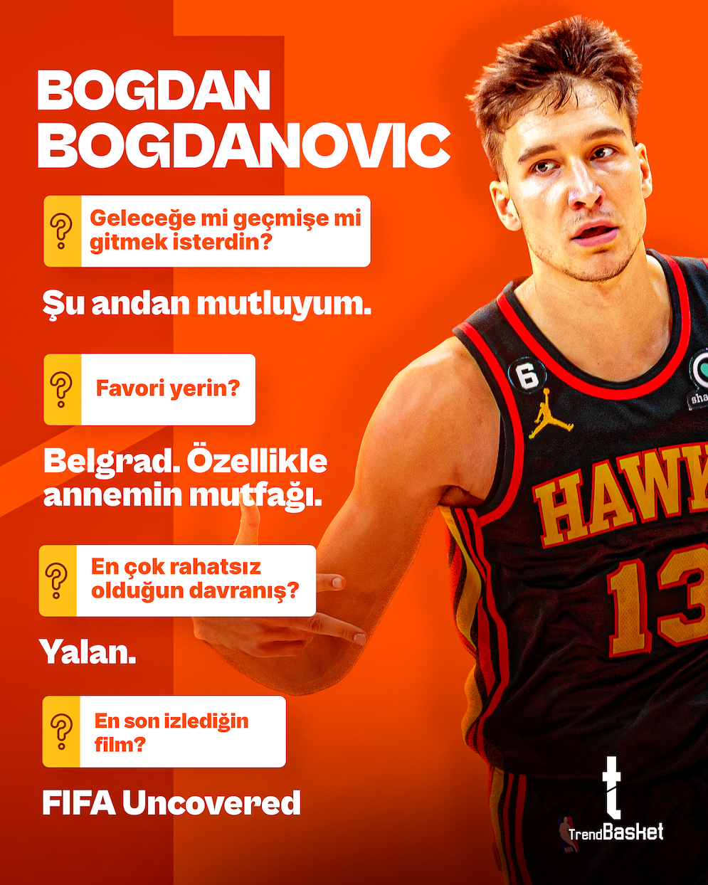 Hawks' Bogdan Bogdanovic makes special dedication after FIBA win :  r/AtlantaHawks