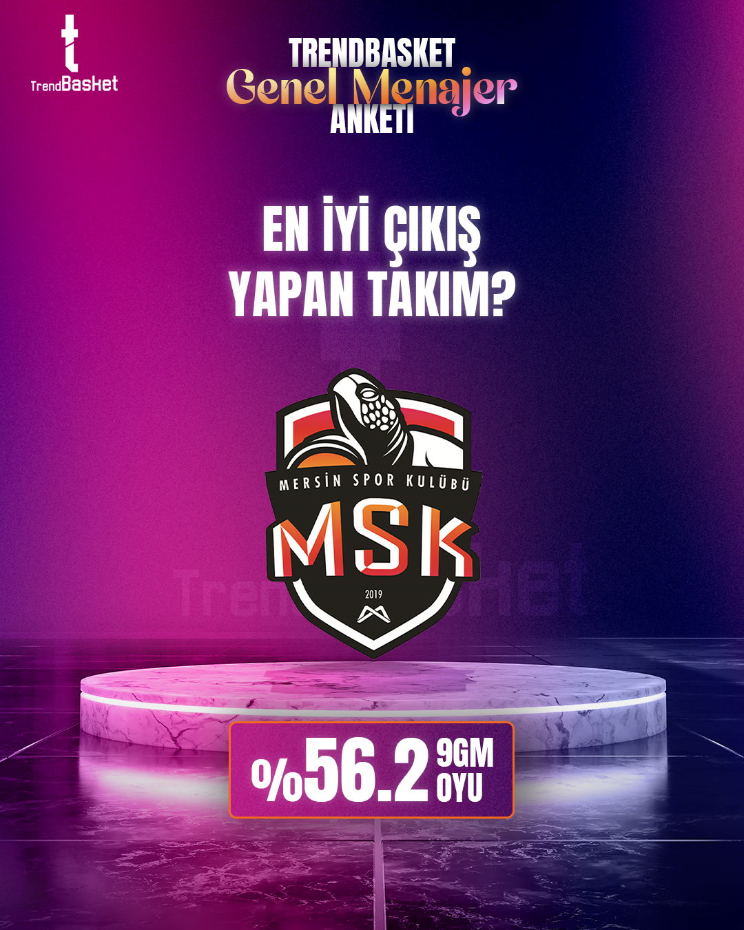 Mersin Spor