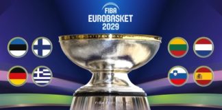 EuroBasket 2029