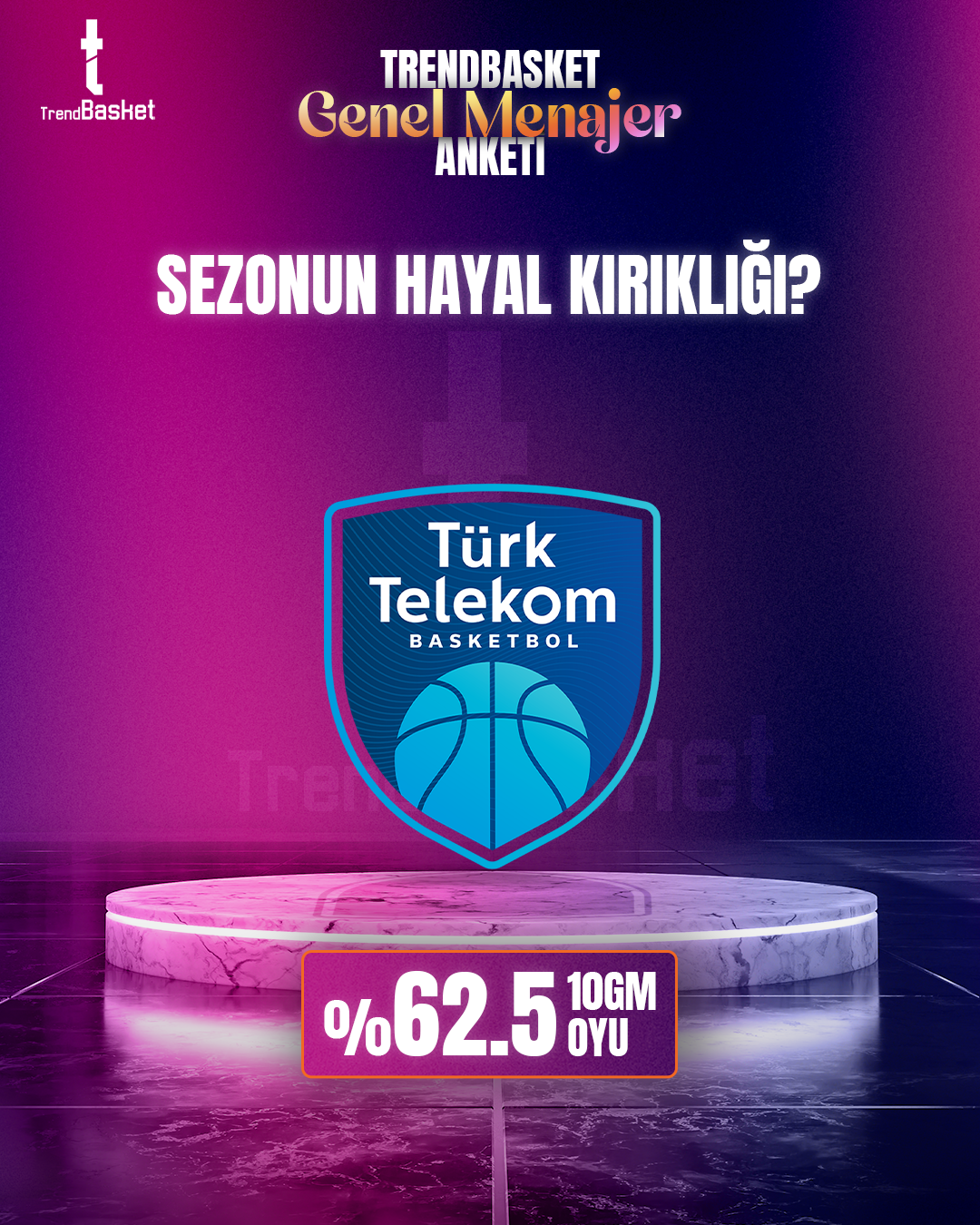 Türk Telekom