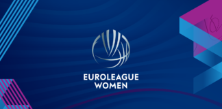 EuroLeague Women