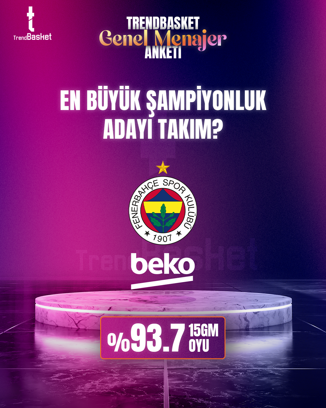 Fenerbahçe Beko