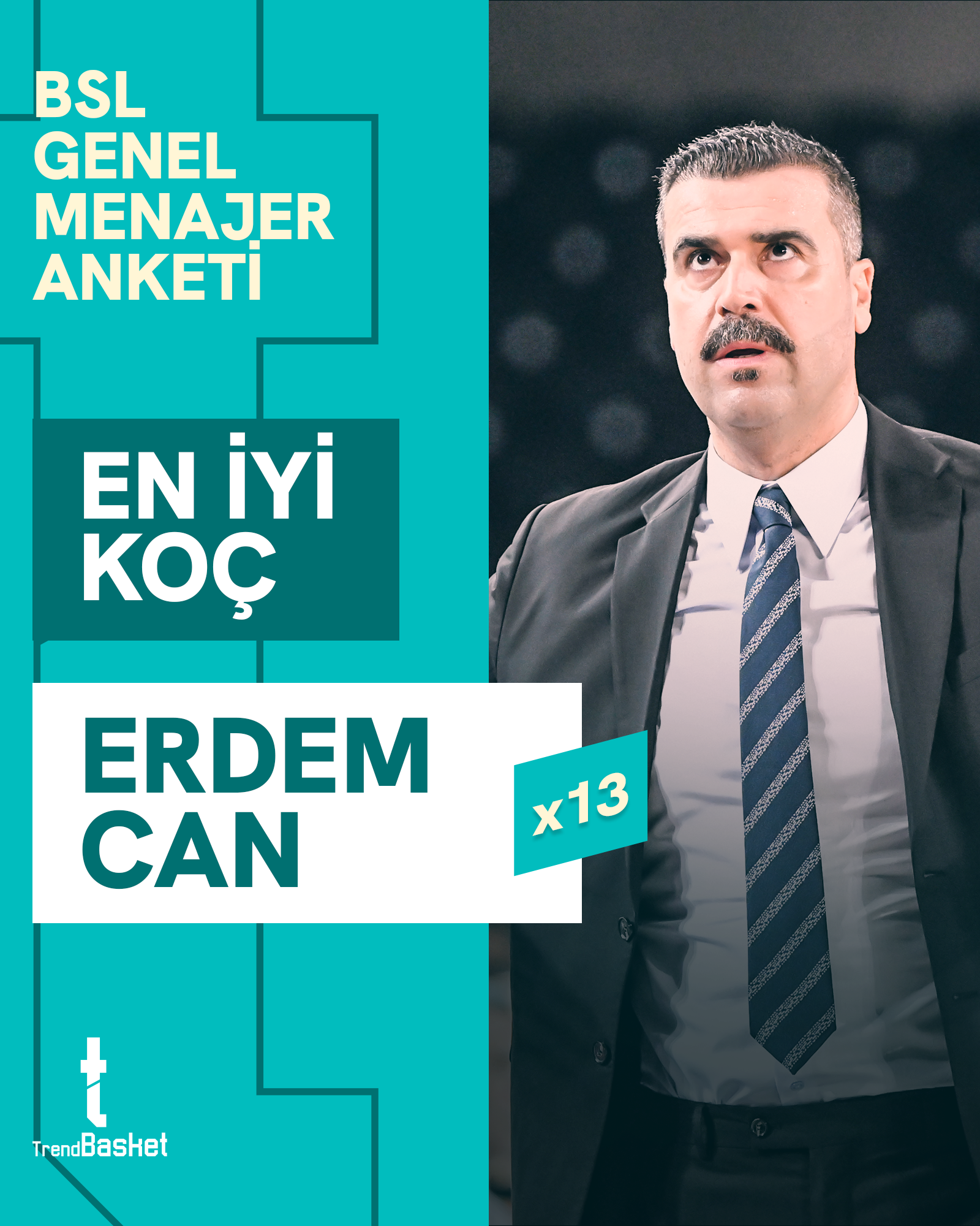 Türkiye Sigorta Basketbol Süper Ligi