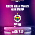 Türkiye Kupası favorisi