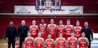 Türkiye Kadın Milli Basketbol Takımı
