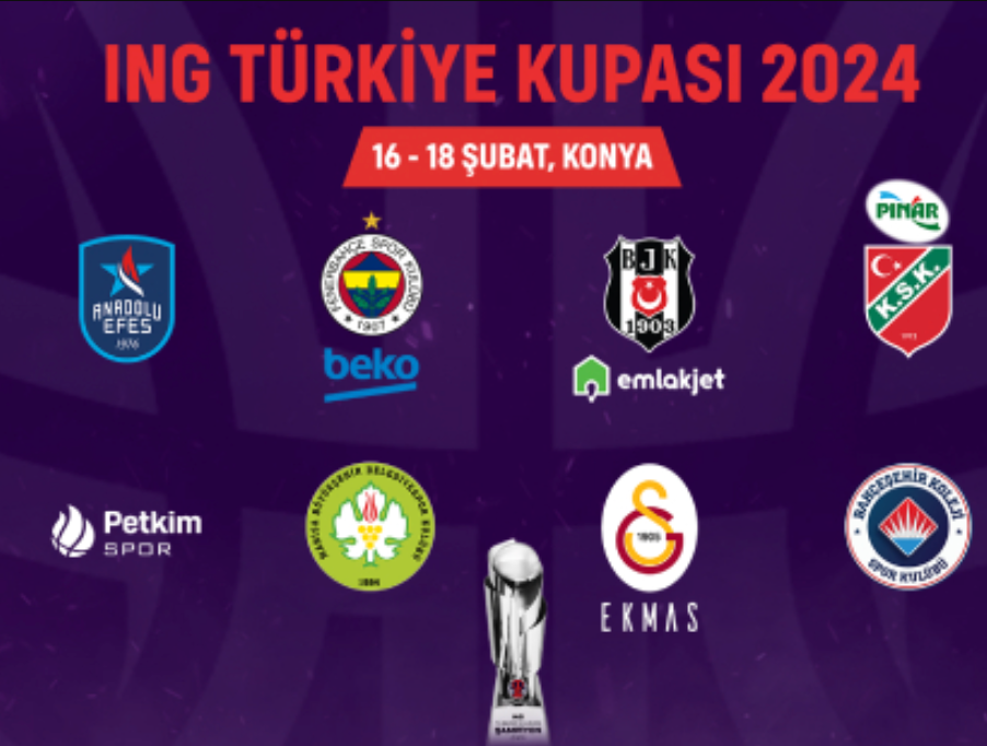 The 2024 ING Turkish Cup Meet the Teams Competing in the Basketball