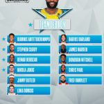 Team LeBron