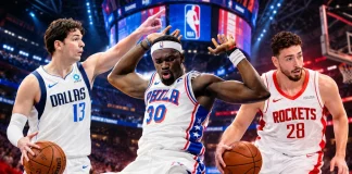 NBA’de 125 Uluslararası Oyuncu!